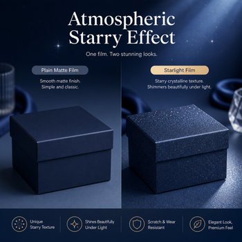 Packaging accessories · Laminated finish