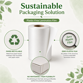 Packaging accessories · BOPP film · Laminated finish